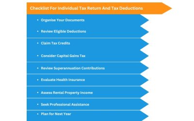 Checklist For Individual Tax Return And Tax Deductions