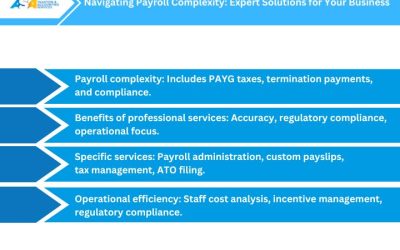 Navigating Payroll Complexity: Expert Solutions for Your Business